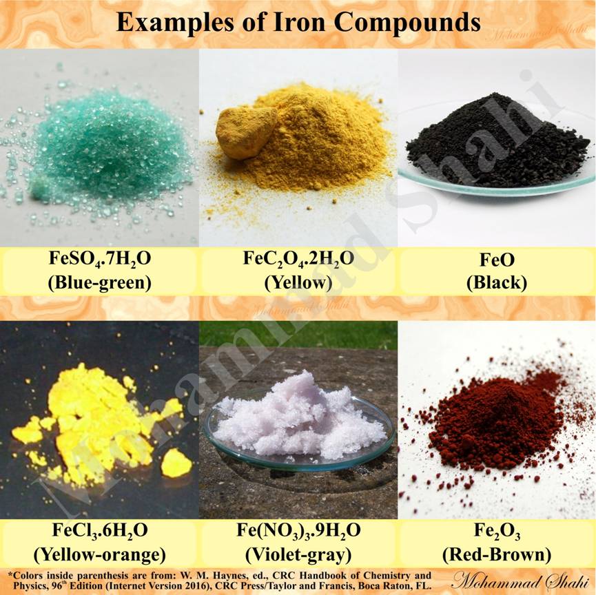 Examples Of Iron Compounds